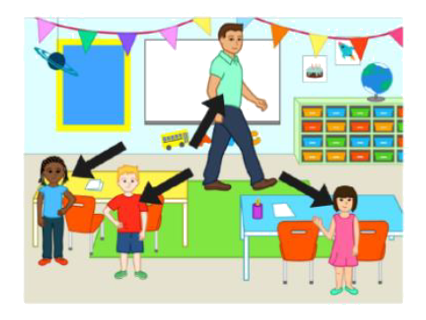 Personajes de la animación